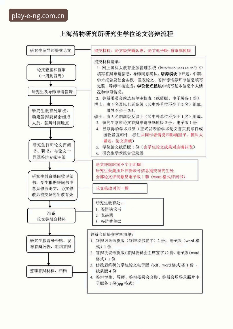 NG体育平台新手教程最新动态:从注册到实战的全流程指南(v2.1.0版本)