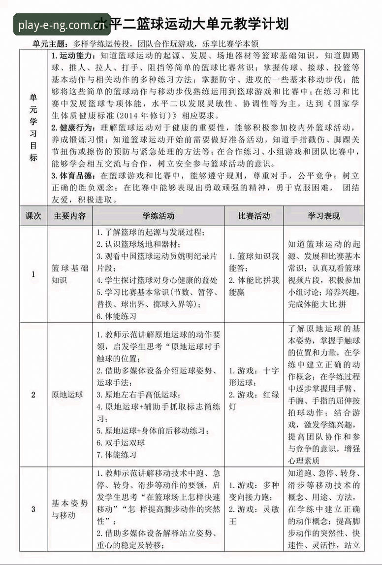 NG体育最新活动实用指南：从注册到提现的必备知识